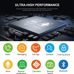 KW18 Smart Support SIM TF Card Sport Modes Smartwatch For Android IOS Men's Watch